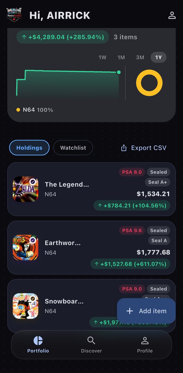 Portfolio value and gains